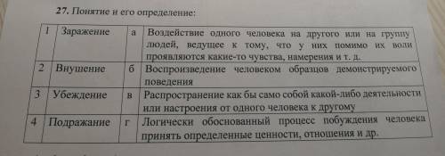 27. Понятие и его определение: 1 Заражение а ПОМИМО ИХ ВОЛИ 2 Внушение б Воздействие одного человека