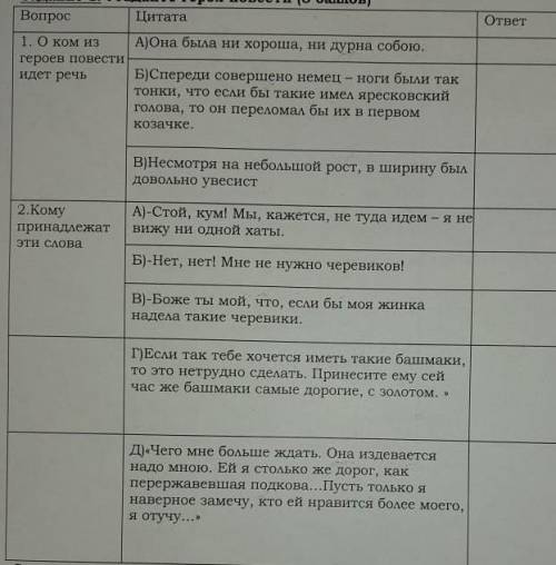 памагите СОС СОС ...---... слова для : чёрт, Оксана, чуб, Вакула, ведьма, пацюк,Екатерина 2