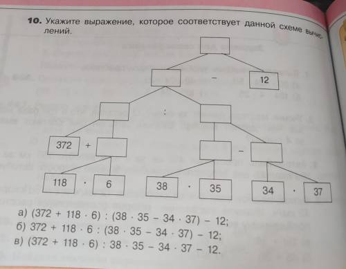 Укажите выражение которое соответствует данной схеме вычислений ПОМАГИТ