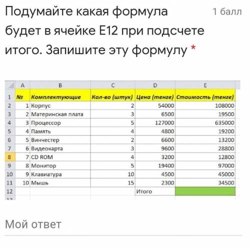 Подумайте какая формула будет в ячейке Е12 при подсчете итого. Запишите эту формулу 