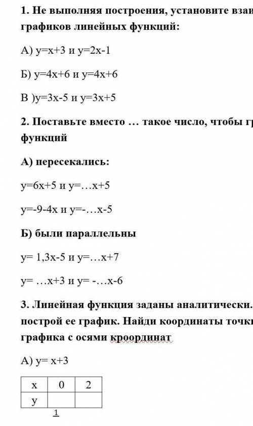 Не выполняя построения, установите взаимное расположение графиков линейных функций: А) у=х+3 и у=2х-