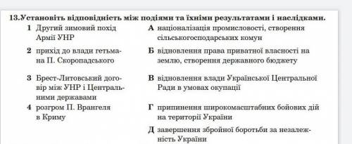 Установіть відповідність. історія