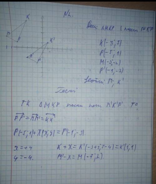 Треугольник MKR нанесен на треугольник M'K'R 'параллельным копированием. Если K (- 3; 5), Р (-5; 1),