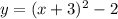 y=(x+3)^{2}-2