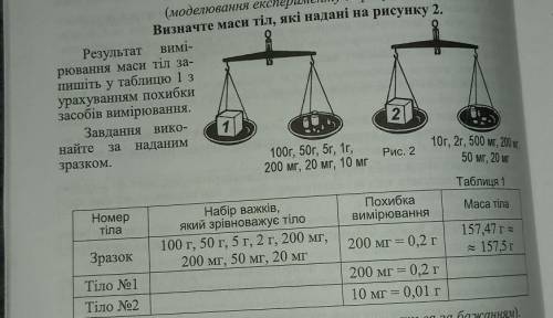 Лабораторна робота номер 6 фізика Ліфарь.