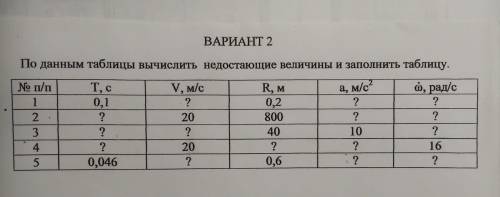 физика 9 класс! Тема: движение по окружности