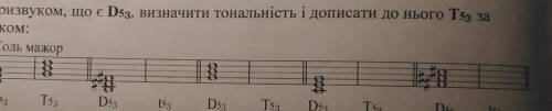 : за три звуком що є D53 визначити тональність і дописати до нього T53 за зразком