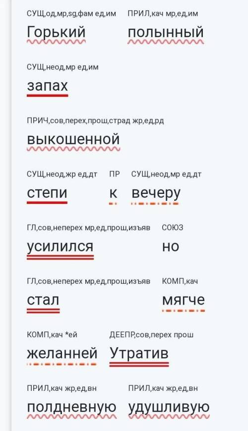 3. Синтаксический разбор предложения. Выписать словосочетания и определить тип СВЯЗИ. Горький полынн