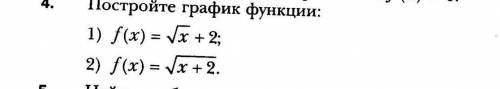 Постройте графики на листочке аккуратненько !