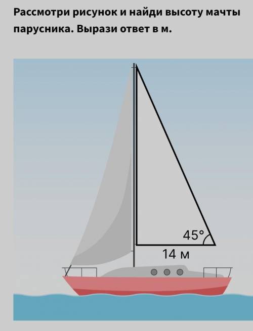Рассмотри рисунок и найди высоту мачтыи