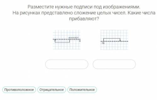 разместите нужные подписи под изображениями. на рисунках представлено сложение целых чисел. какие чи