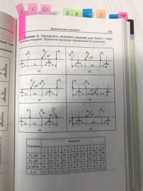 ТЕХНИЧЕСКАЯ МЕХАНИКА Решите под буквой А Дано: F1, кН = 18F2, кН = 7m, кН м = 10a, м = 0,3