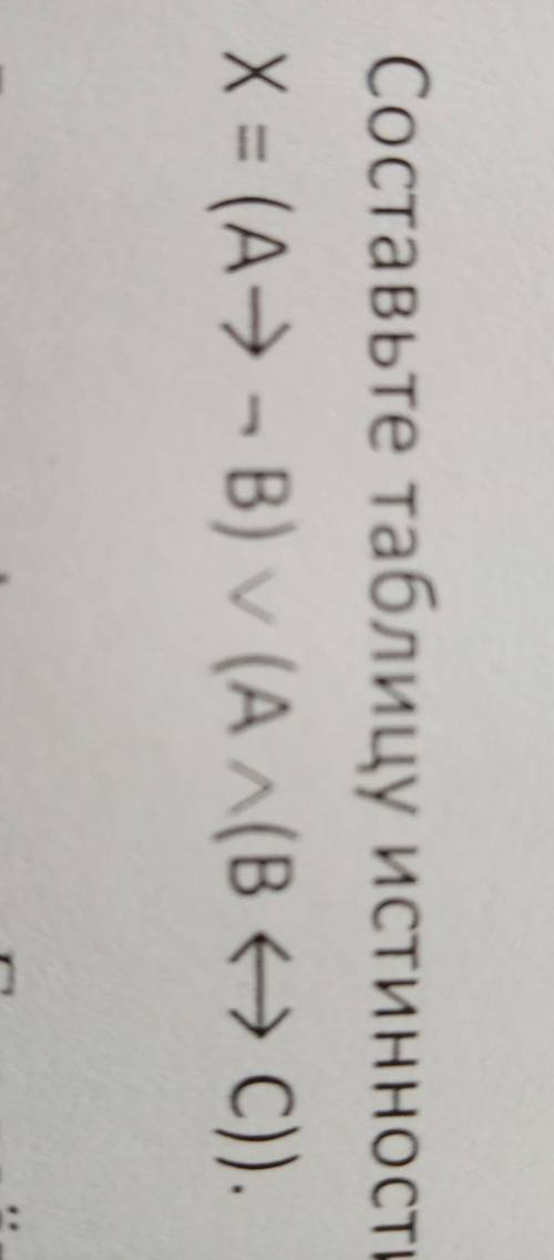 Составьте таблицу истинности логического выражения