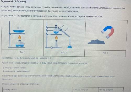 (тест не помещаеться так что остальные за доделанный тест