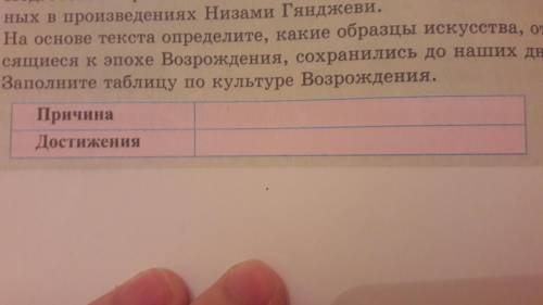 1.Как по-вашему,что может быть причиной культурного возрождения в стране(Азербайджан) 2.Заполните та