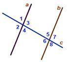 Паралельні прямі а і b перетнуті січною с (див. мал. 1). Знайти величину кута 8, якщо сума 3/8 кута