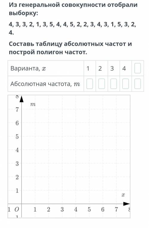 Из генеральной совокупности отобрали выборку4,3,3, 2,1,3, 5,4, 4,5,