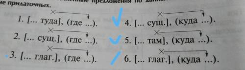 , никак не могу придумать предложения по схемам.. не получается