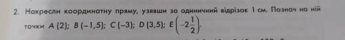 Накресли координатну пряму,узявши за одиничний відрізок 1см.Познач на ній точки A(2);B(-1,5);C(-3);D