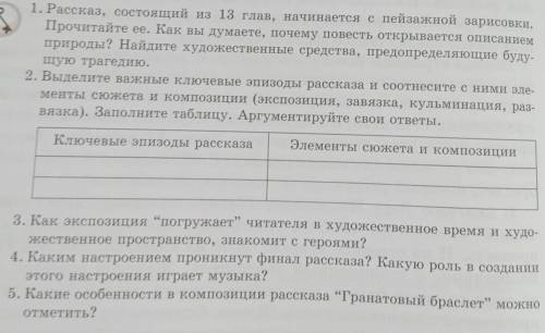 Литература. задание по рассказу гранатовый браслет. сделайте всё 5 пунктов