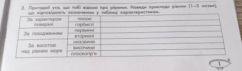 3. Пригадай усе, що тобі відомо про рівнини. Наведи при що відповідають зазначеним у таблиці характе