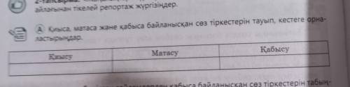 Қиыса, матаса, және қабыса байланысқан сөз тіркестерін тауып, кестеге орналыстырыңдар