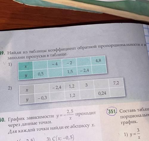 349. Найди из таблицы коэффициент обратной пропорциональности а и заполни пропуски в таблице.