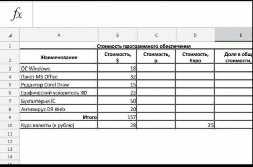 1. Рассчитать графу Стоимость, р используя курс доллара как абсолютный адрес (формула) 2. Рассчитать