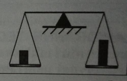 1.3. На одній шальці терезів стоїть брусок зі свинцю, на другій - з олова. На якій шальці знаходитьс