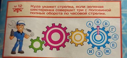 укажет стрелка если Зелёная шестерёнка совершит 3,5 полных оборота по часовой стрелке