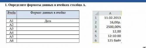 буду очень благодарна определите форматы данных в ячейках столбца а