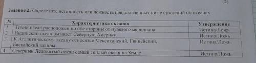 Определите истинность или ложность представленных ниже суждений об океанах