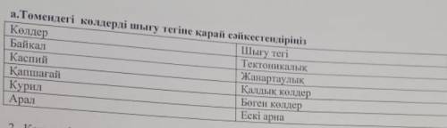 Тема 8 класса Сопоставьте происхождение озер ниже