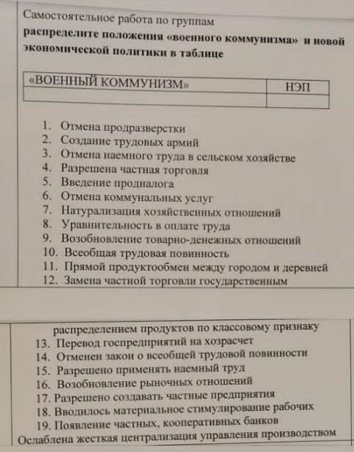 Распределите положение военного коммунизма и новой экономической политики в таблице