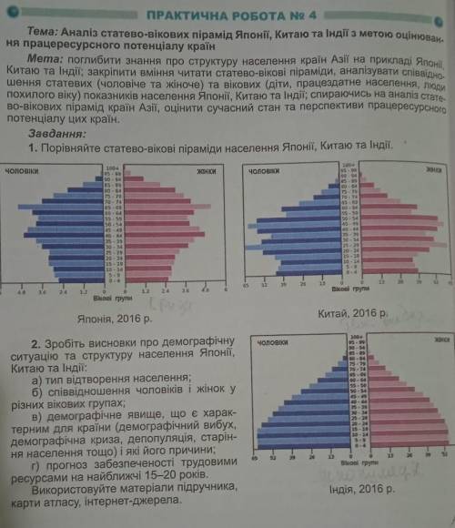 Практична робота 4 безгулий 10 клас