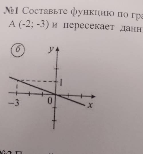 Составьте функцию по графику.Составьте функцию, график которой проходит через точку А(-2;-3) и перес