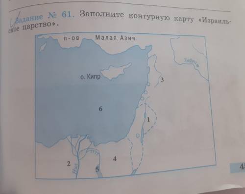 Заполните контурную карту Израильское царство