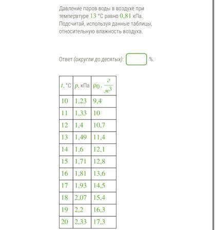 ..! Давление паров воды в воздухе при температуре 13 °C равно 0,81 кПа. Подсчитай, используя данные