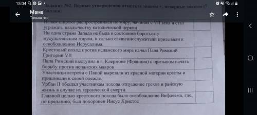 Сор по всемирной истории 6 класс 2 здание, ребят очень надо