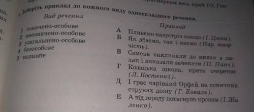 6. Доберіть приклад до кожного виду односкладного речення.