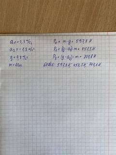 В высокоскоростной лифт входит человек, масса которого 61 кг, и едет вниз. Лифт начинает движение с