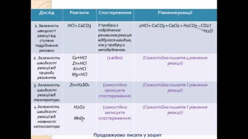 с уравнением нужно до 13:15