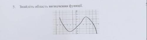 РАДИ ХРИСТА КОНТРОЛЬНАЯ РАБОТА