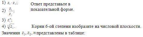 Даны два числа в тригонометрической форме z1и z2. Найдите: