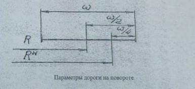 Автомобиль движется по наружному кольцу на горизонтальном закруглении дороги, имеющей щебеночное пок