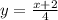 y = \frac{x + 2}{4}