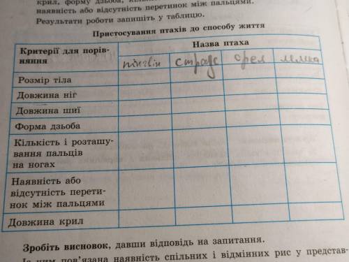 Будь ласка до іть... ів дам БУДЬ ЛАСОЧКА В інтернеті інформації не достатньо.