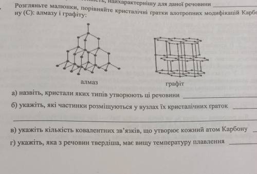 Розгляньте малюнки, порівняйте кристалічні гратки алотропних модифікацій Карбо- ну (С): алмазу і гра