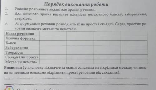 За формулами речовин розподіліть їх на прості і складні. Серед простих ре- човин Визначте метали та