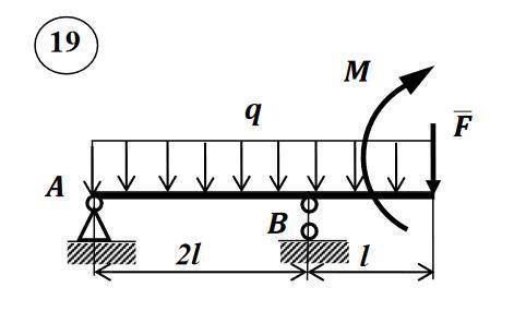 Определить реакции опор балки AB a, ̅a, ̅b и выполнить проверку правильности решения l = 4 м M = 30